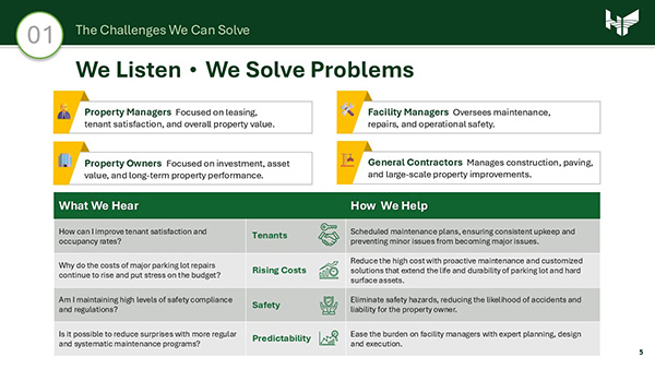 New-HPP-Slide5 New-HPP-Slide5